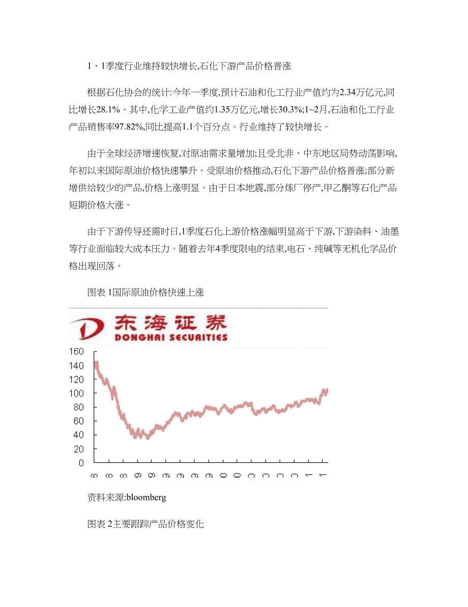 东海证券2季度化工行业投资策略_第5页