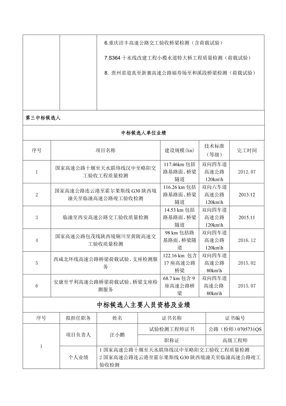 国干线建设项目及七星关大桥交竣工验收_第4页