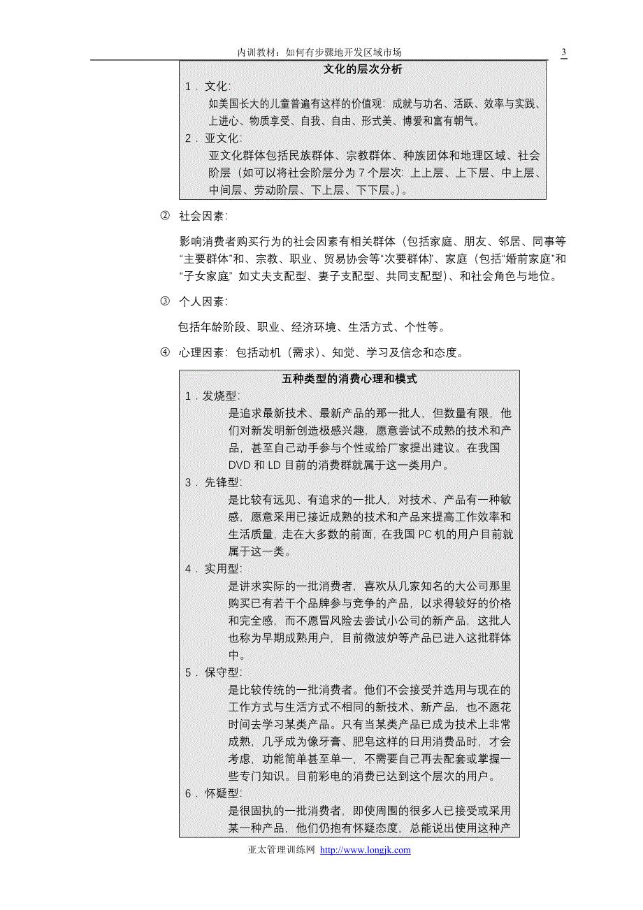 电子版：如何有步骤地开发区域市场[1027]_第3页