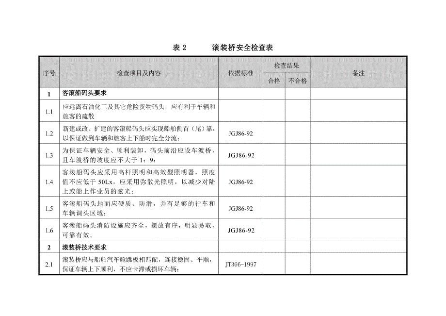 铁路检查表.._第5页