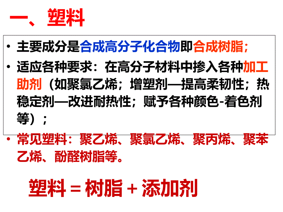 第二节 应用广泛的高 分子 材料_第4页