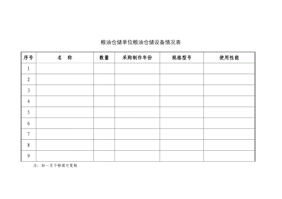 广东省粮油仓储单位备案申请表_第4页