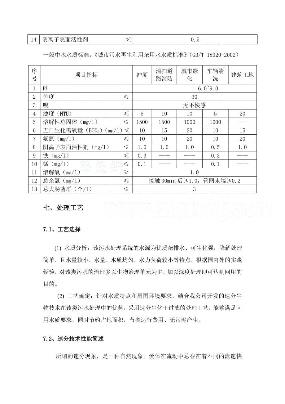 小区中水处理回用工程设计_第5页