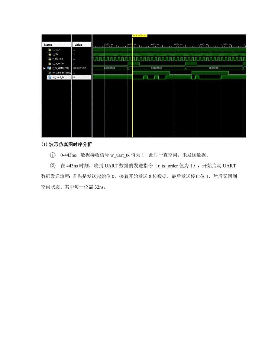 UART数据通信发送模块部分资料_第5页