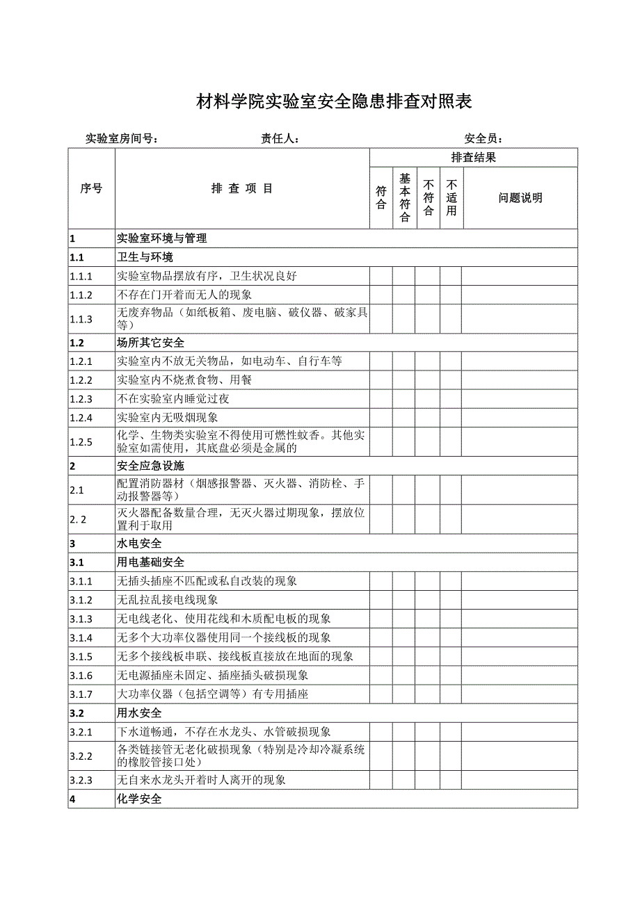 高校试验室安全检查指标体系的研究_第1页