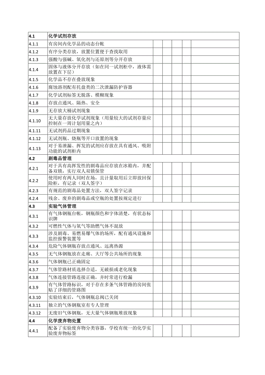 高校试验室安全检查指标体系的研究_第2页