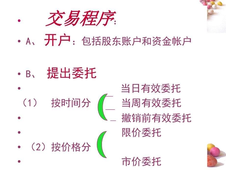 现代金融应用实务课件教学课件作者由建勋现代金融应用实物课件6课件_第5页