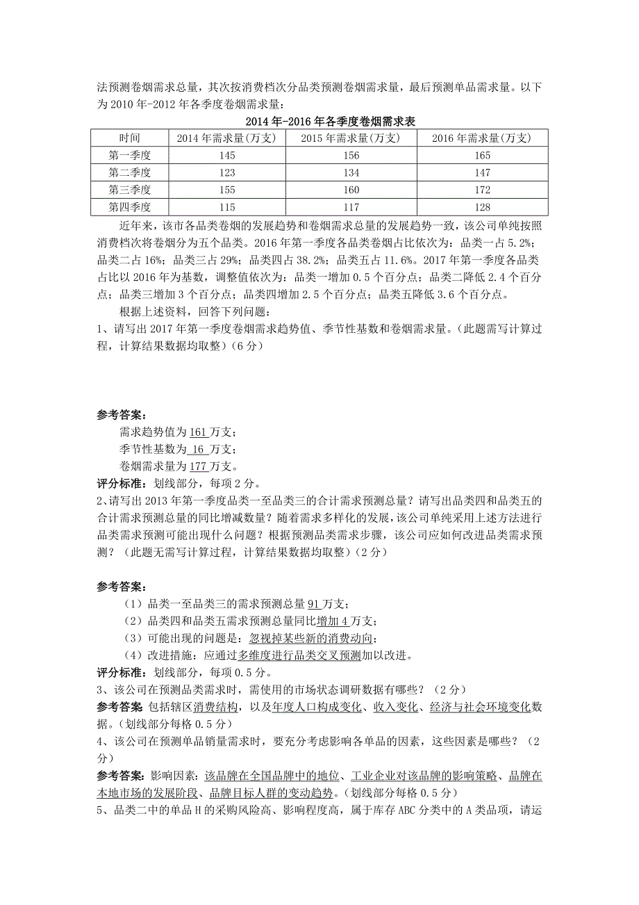 国赛卷烟市场营销模拟题_第3页