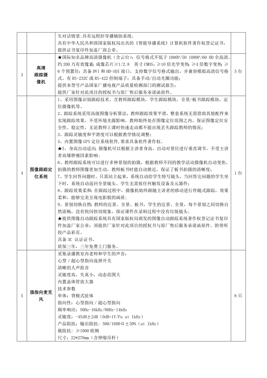 高清全自动录播系统招标要求项目建设总体要求随着_第4页