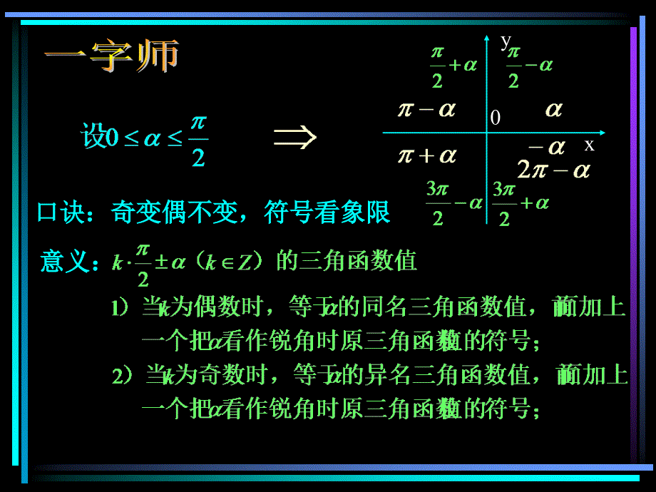 正弦函数和余弦函数的定义与诱导公式正余弦的诱导公式2章节_第2页