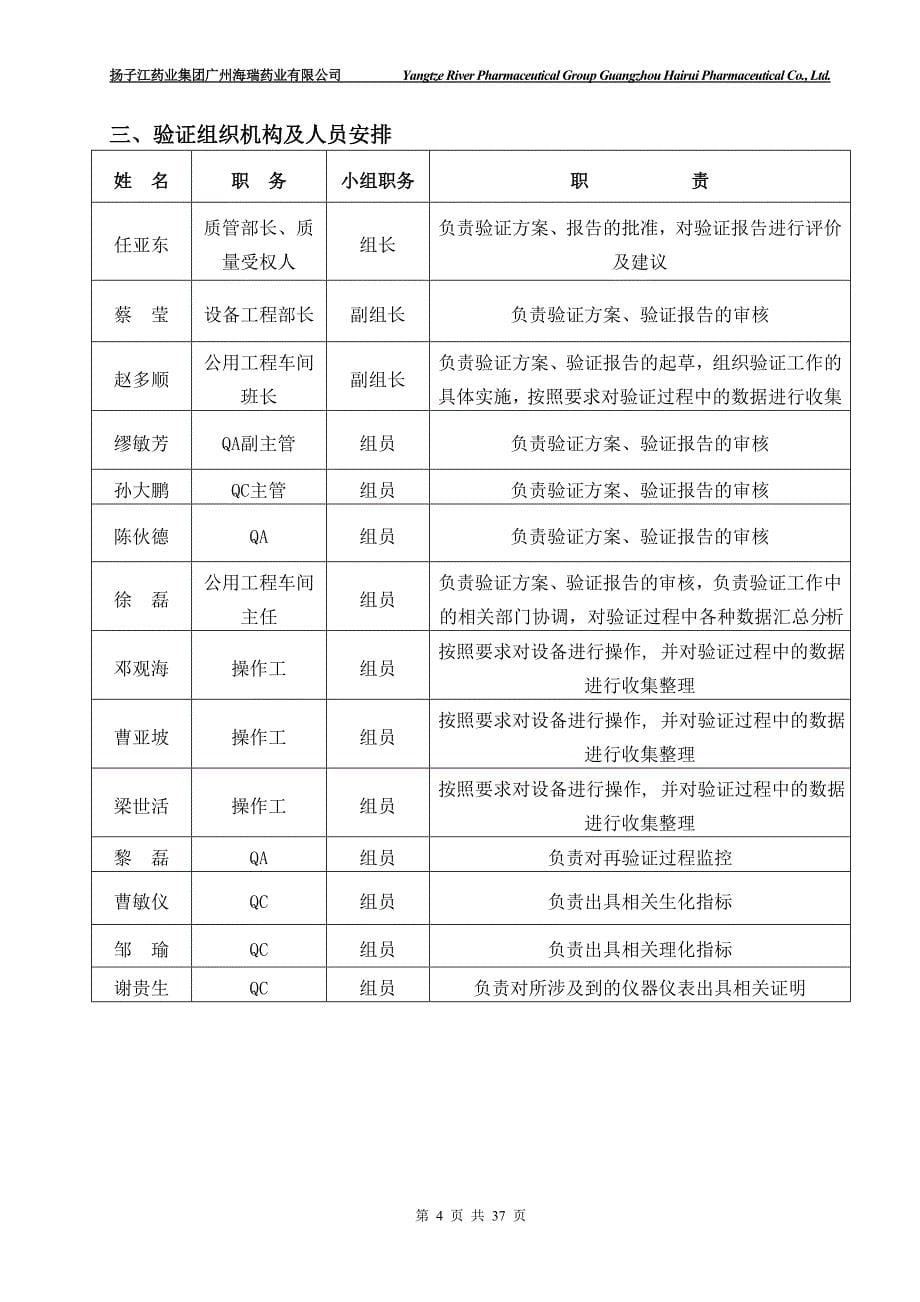 固体制剂厂房再验证方案111_第5页