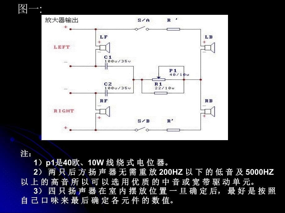 浅谈环绕立体声_第5页