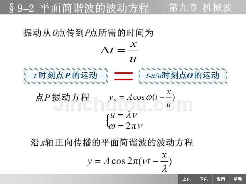 物理学教学课件作者李迺伯二版教学课件作者终92波动方程_第3页