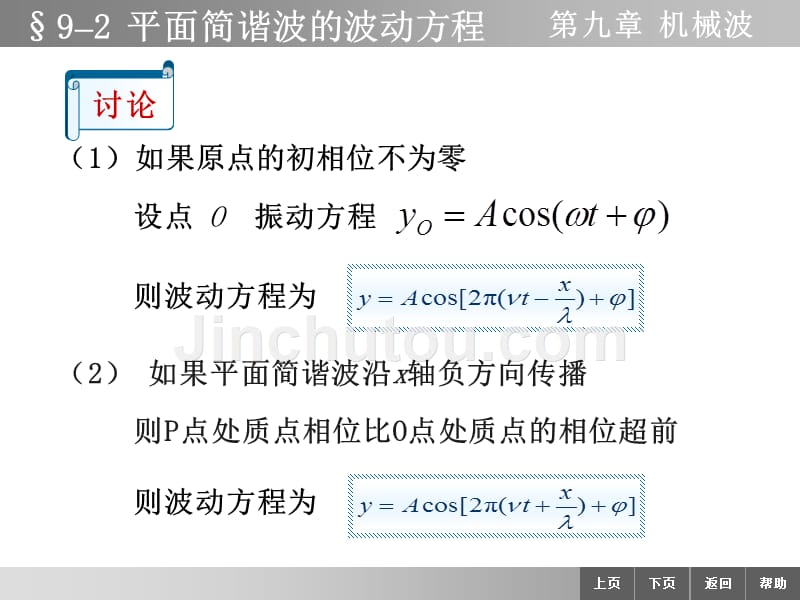 物理学教学课件作者李迺伯二版教学课件作者终92波动方程_第5页