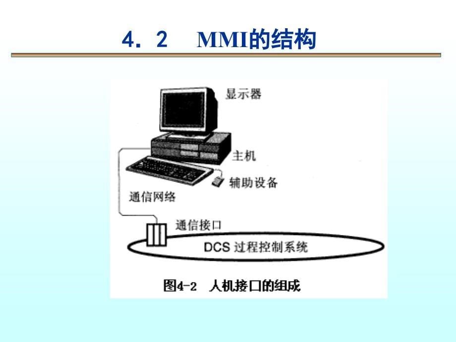 现场总线技术第2版素材作者刘泽祥第3部分分布式系统与现场总线技术综合04运行员操作站课件_第5页