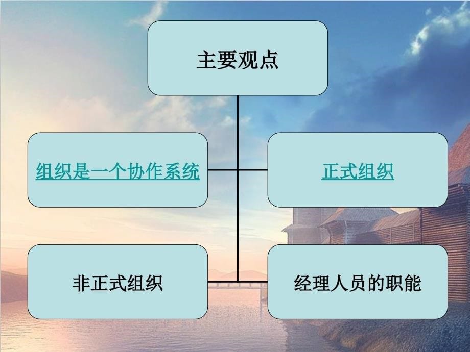 社会系统理论课件_第5页