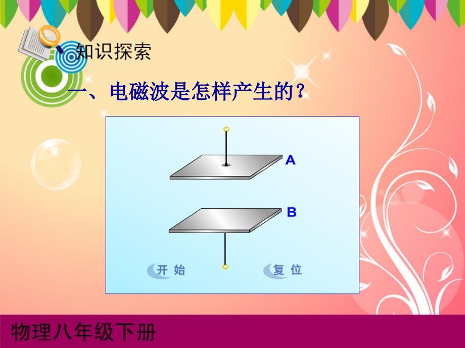 神奇电磁波电磁波的海洋课件_第4页