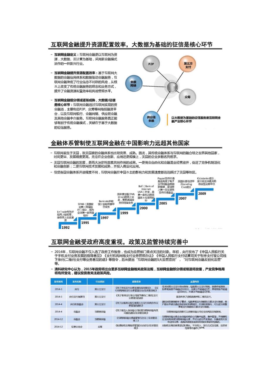 中国互联网金融行业投资研究报告_第2页