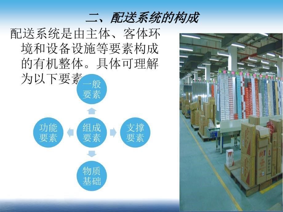 第四章配送 系统 优化_第5页