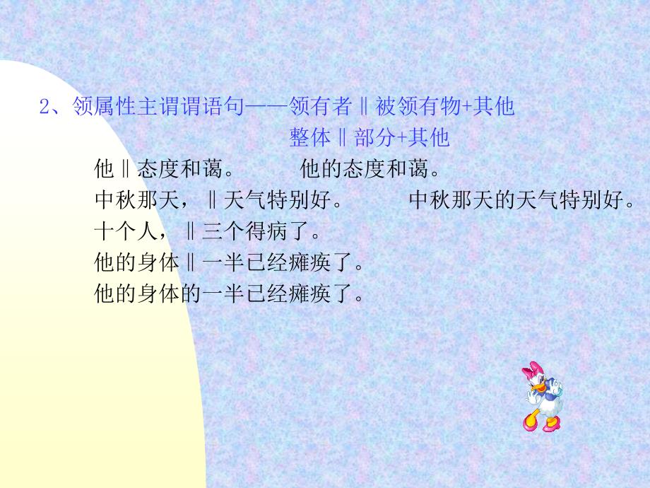 现代汉语9句型课件_第4页