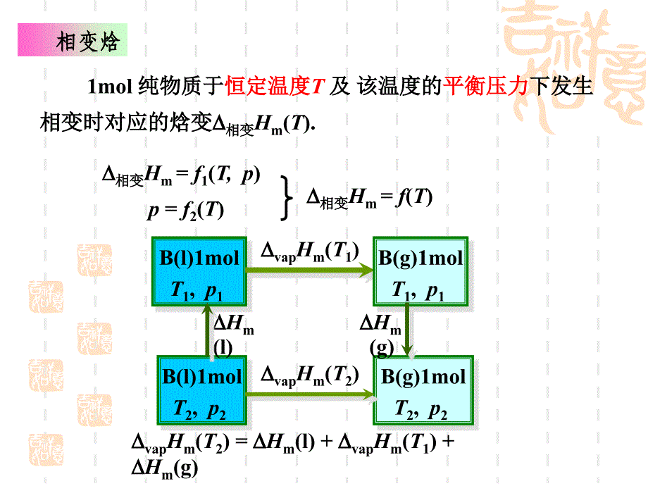 物化27756four_第3页