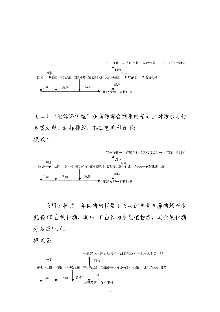 世行项目养殖场污染治理工程建设标准世界银行贷款广东农业面源_第2页