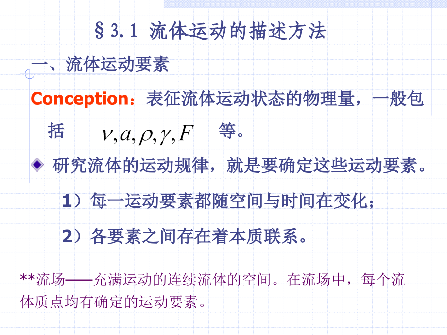 第三章流体运动理论与动 力学 基础_第4页