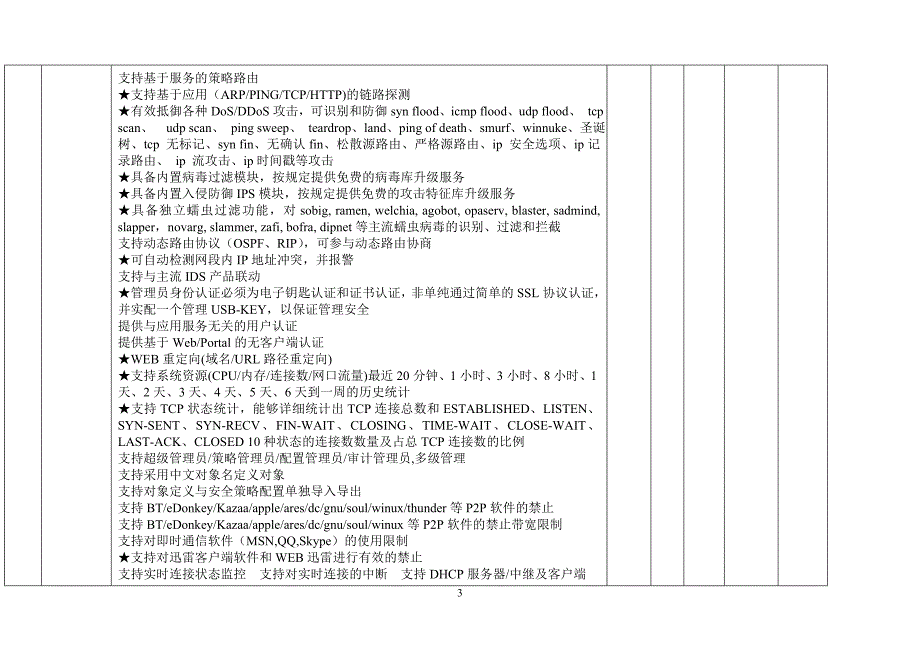 龙南县党务公开网站建设硬件配置清单报价表2010066_第3页