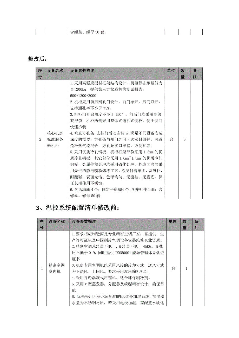 变更内容_第3页