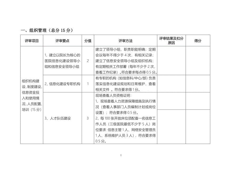 四川数字化医院考核评价_第4页