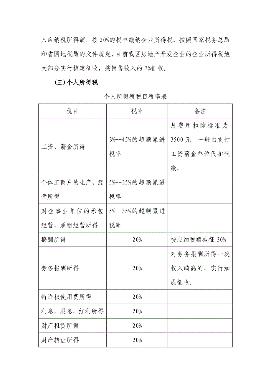 地方税基本知识DOC_第3页