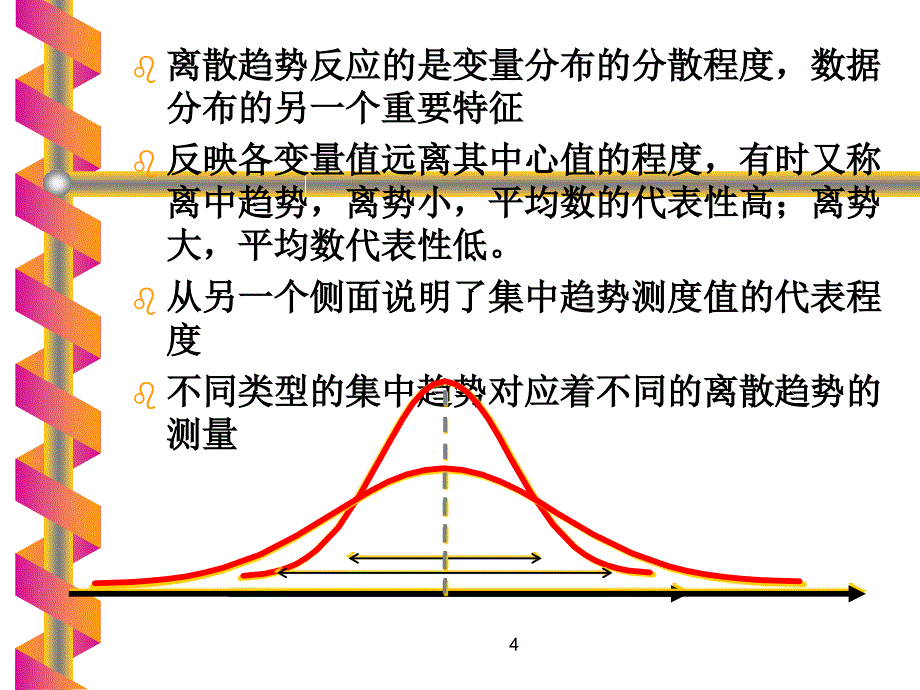 第二章单变量的统计描述分析3社 会统 计学_第4页