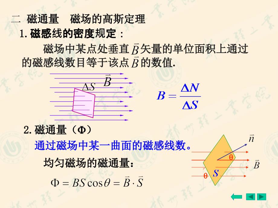 物理课件2wenhengcichang2章节_第3页