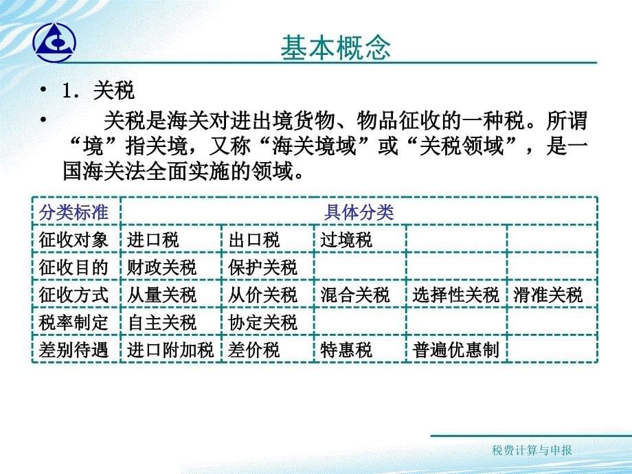 税费计算与申报教学课件作者梁伟样14课件_第5页