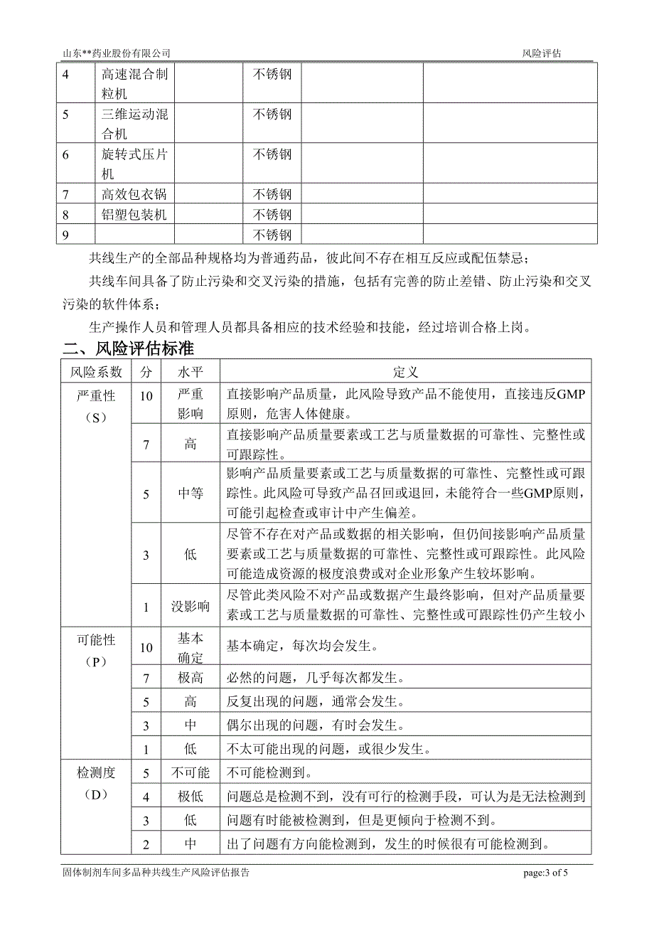 多品种共线生产风险评估报告固体_第3页