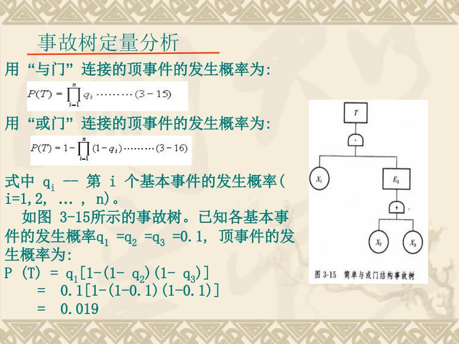 第三章中事故树 定量 分析_第3页