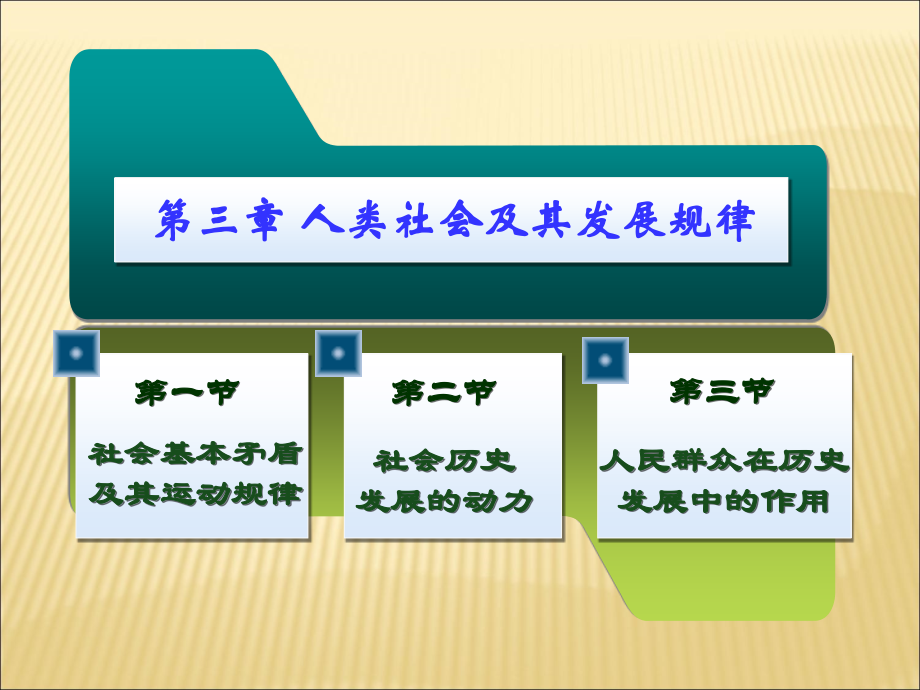 第三章 人类社会及其 发展 规律_第1页