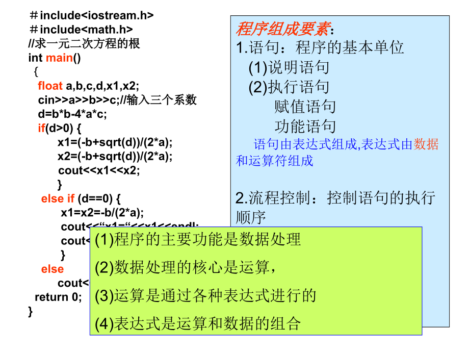 级C语言课堂上机课件2数据类型与表达式_第3页