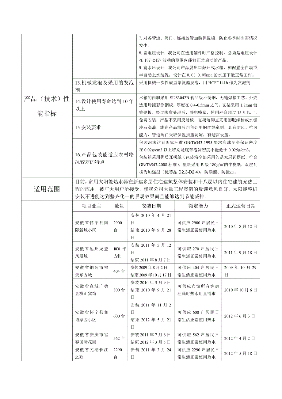 一安徽省建设新技术新产品推广项目申请表_第4页