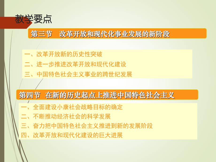 第十章 中国特色社会主义的开创与接续发展201 8年 版本_第3页