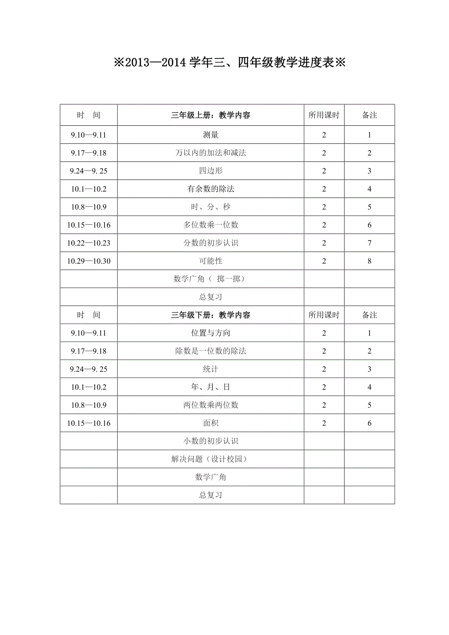 小学数学三四年级规划方案_第4页