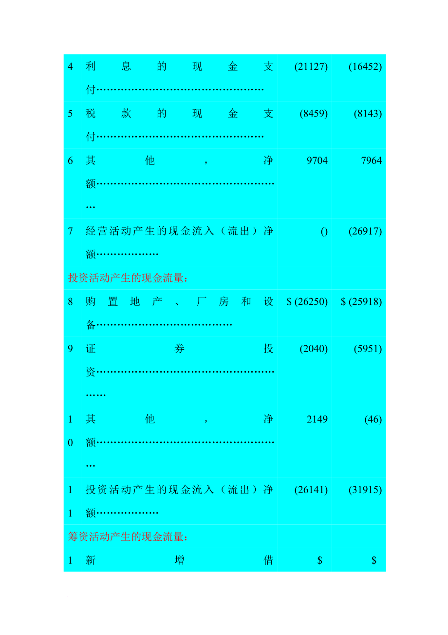 财务管理-现金流量表_第2页