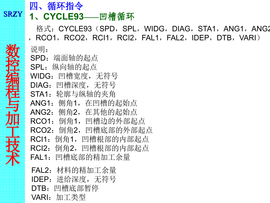 第二章数控车 削编 程3_第2页