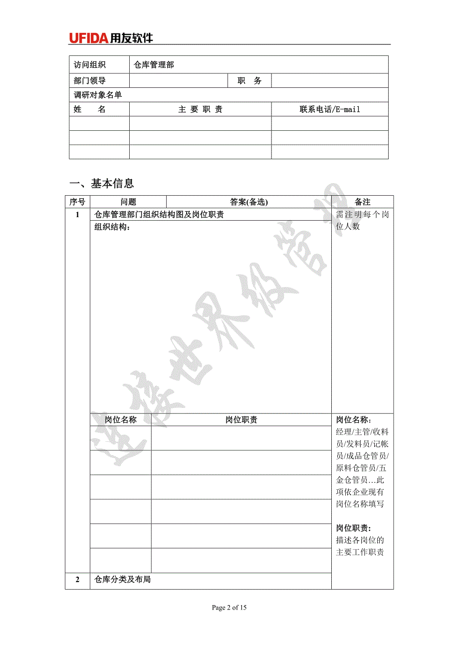 U8产品调研问卷库存管理_第2页