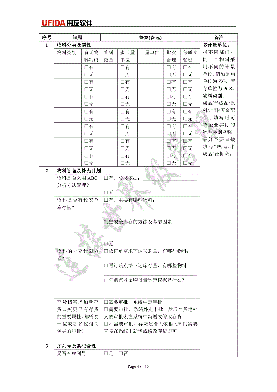 U8产品调研问卷库存管理_第4页