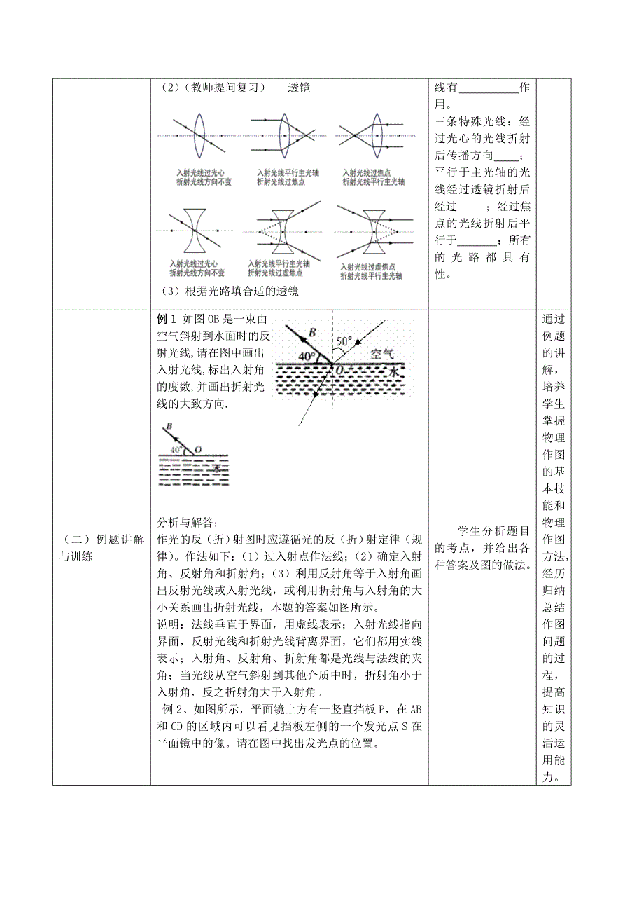 中考物理专题复习作图专题教学设计4_第3页