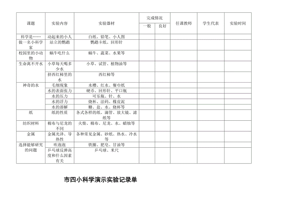 小学科学演示与分组实验记录单2_第2页