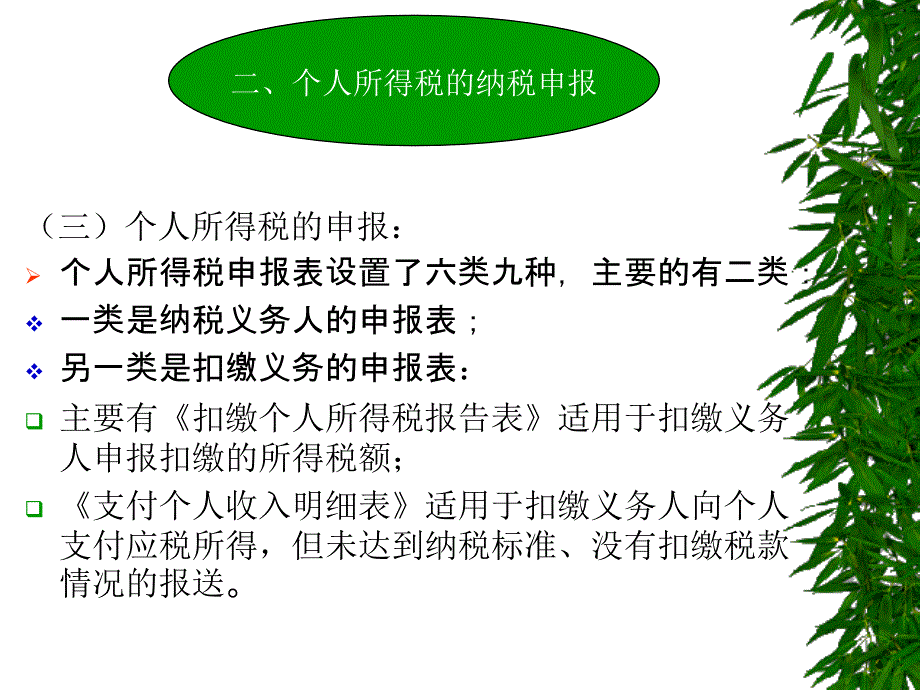 税法梁伟样74课件_第4页