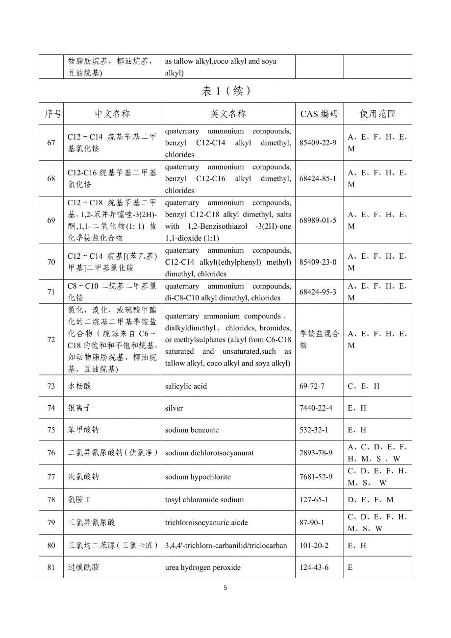 三新产品标准_第5页