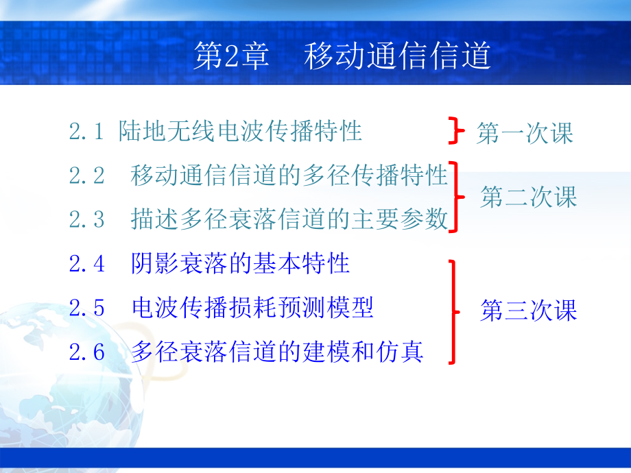 现代移动通信第2版教学作者蔡跃明第04讲第02章节移动通信信道3课件_第4页